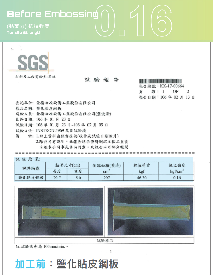 測試項目：SGS 壓花加工 抗拉強度,貼皮壓花鋼板: 加工前-黏著尺寸(cm) - 長度29.7cm,寬度5.0cm,剝離面積(雙邊)297cm2,抗拉荷重46.20kgf,抗拉強度0.16